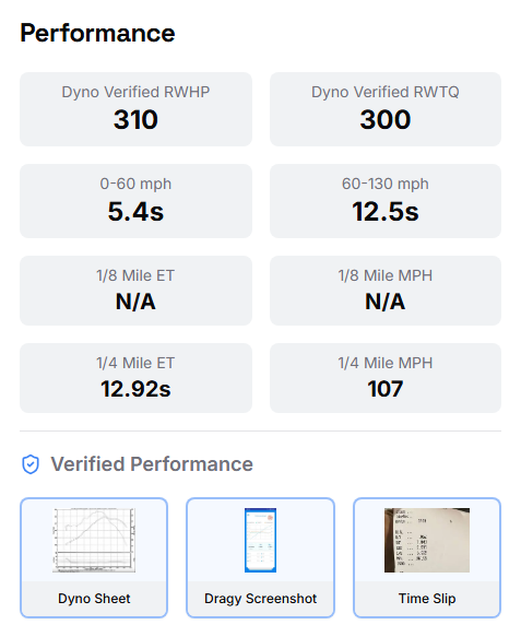 Performance section screenshot